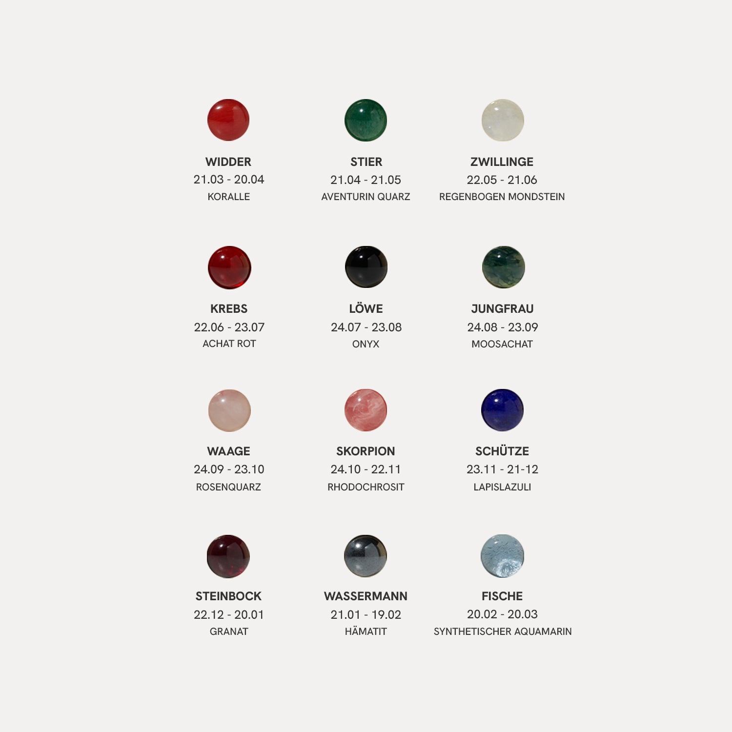 Zodiac Birthstone Necklace