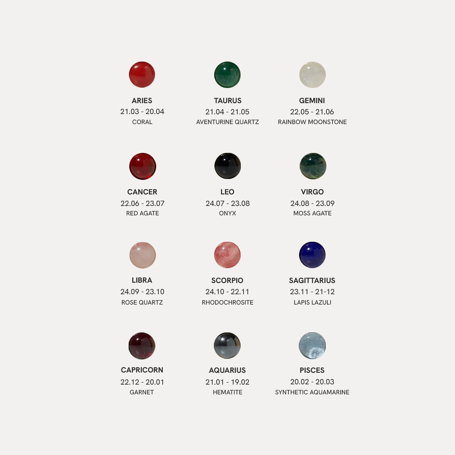 Zodiac Birthstone Ring | 14k Gold
