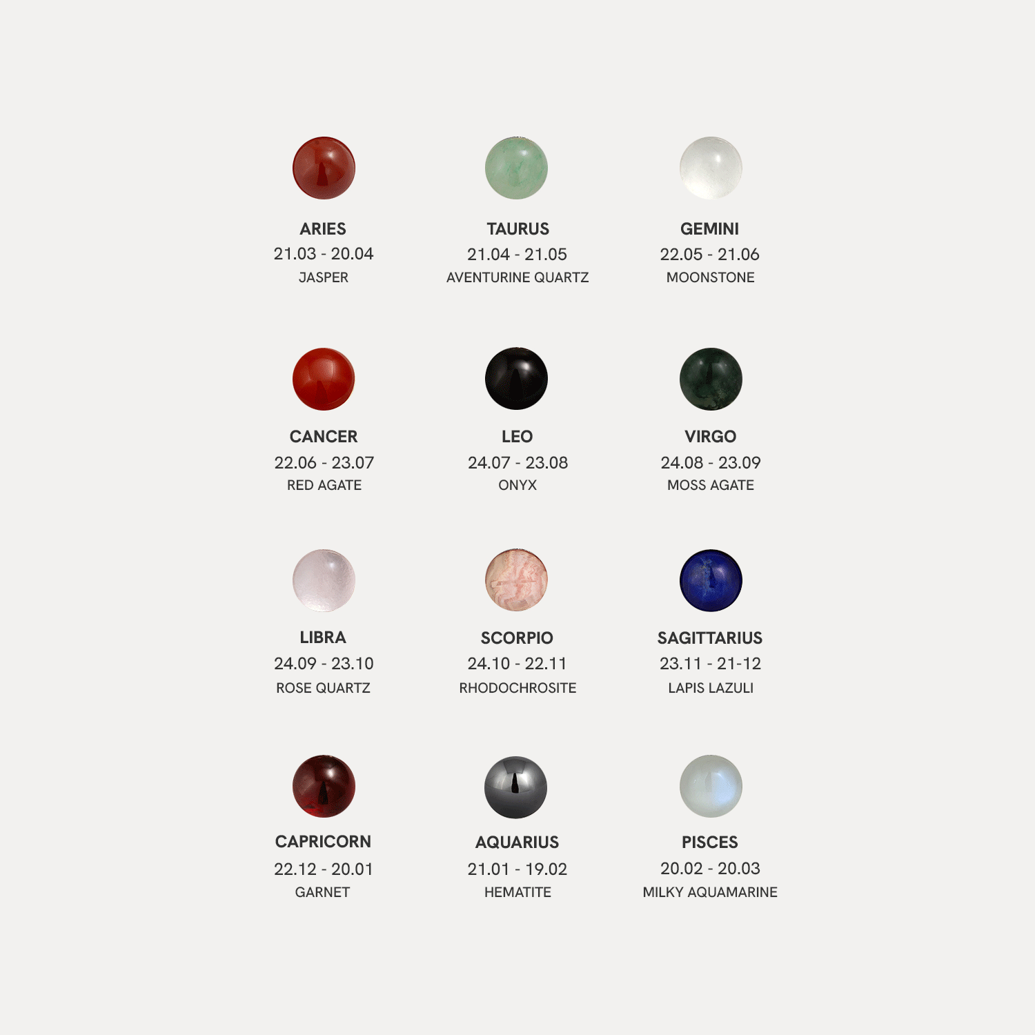 Zodiac Birthstone Ring | 14k Gold