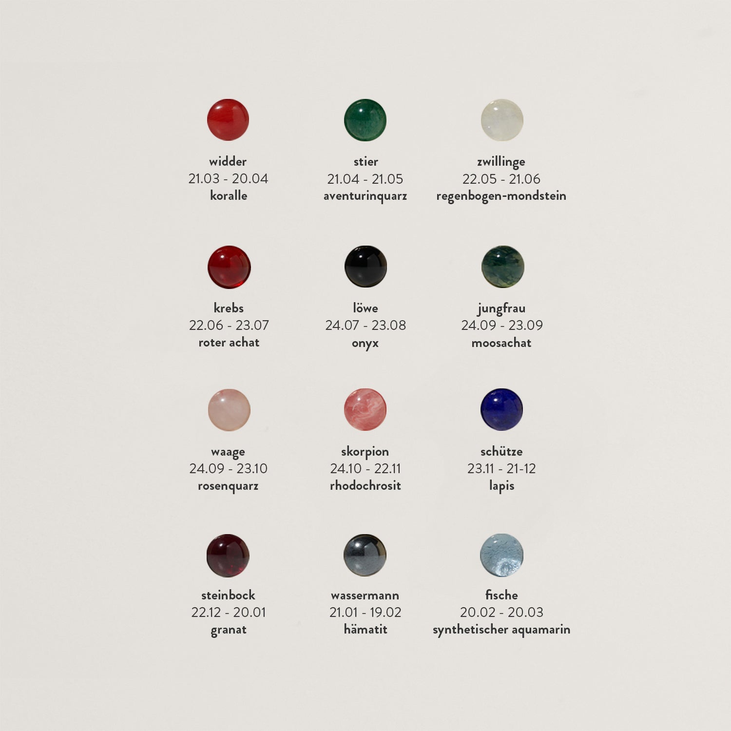 Zodiac Birthstone Ring 24ct Gold Vermeil